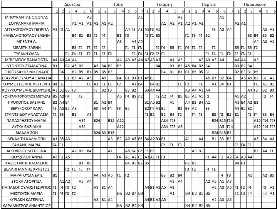 ΗΜΕΡΗΣΙΟ ΩΡΟΛΟΓΙΟ ΠΡΟΓΡΑΜΜΑ 2 bdc14
